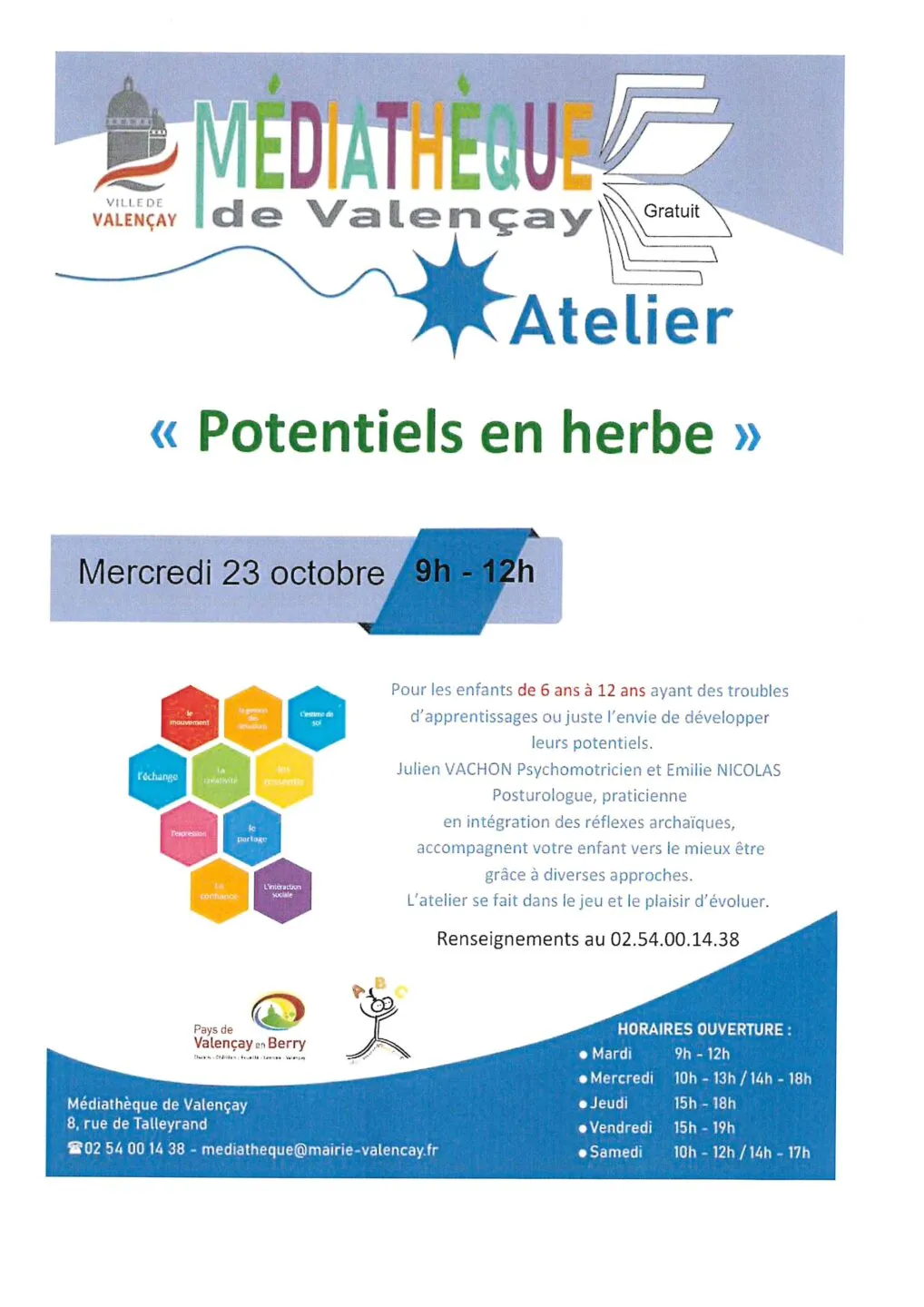 Atelier "Potentiels en herbe"