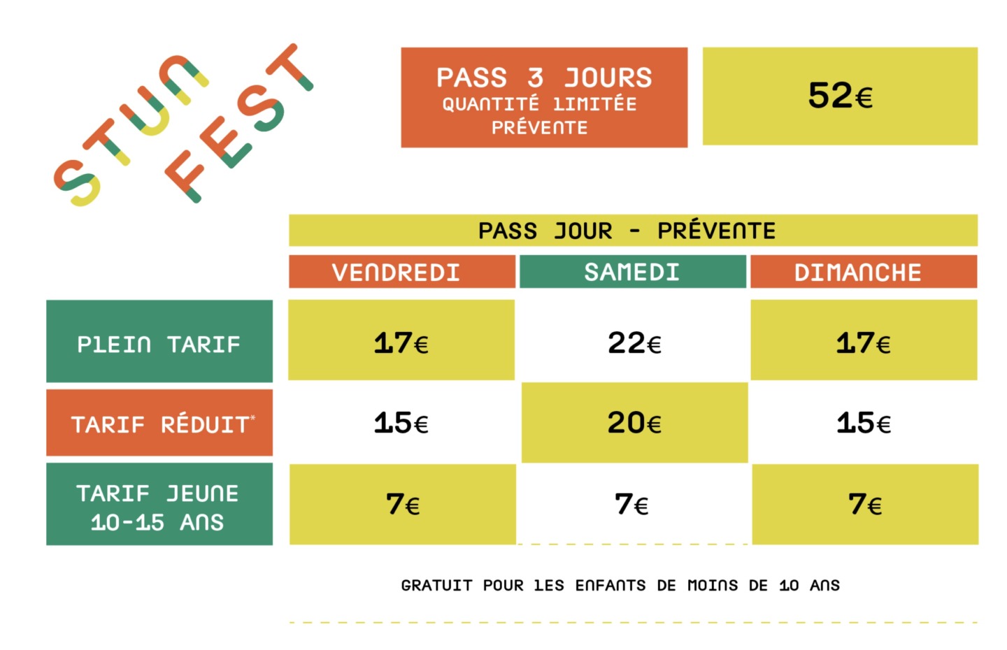 Rennes Stunfest. 3 jours vidéoludiques en mai 2023 au Liberté