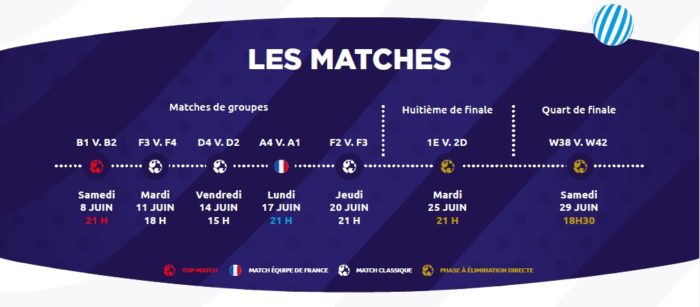 LA BILLETTERIE DE LA COUPE DU MONDE FEMININE DE FOOT EST OUVERTE